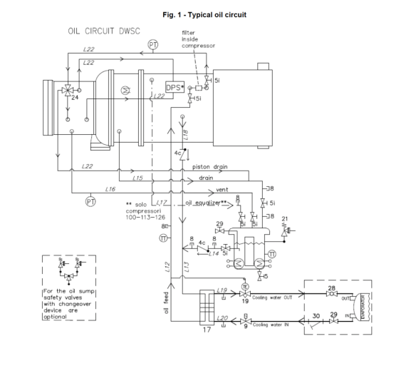 WSC Oil Circuit
